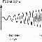 7Hz