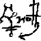 gnoth